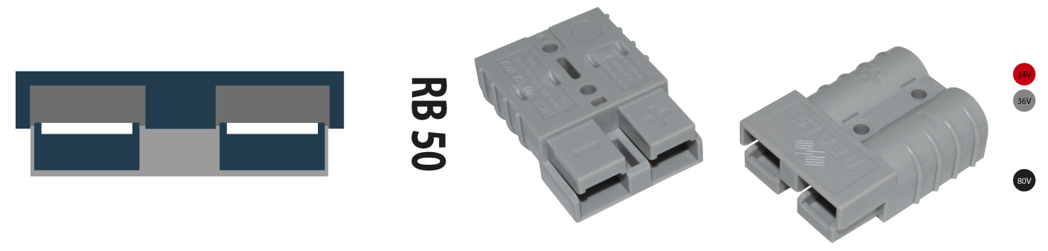 Connecteur RB 50A